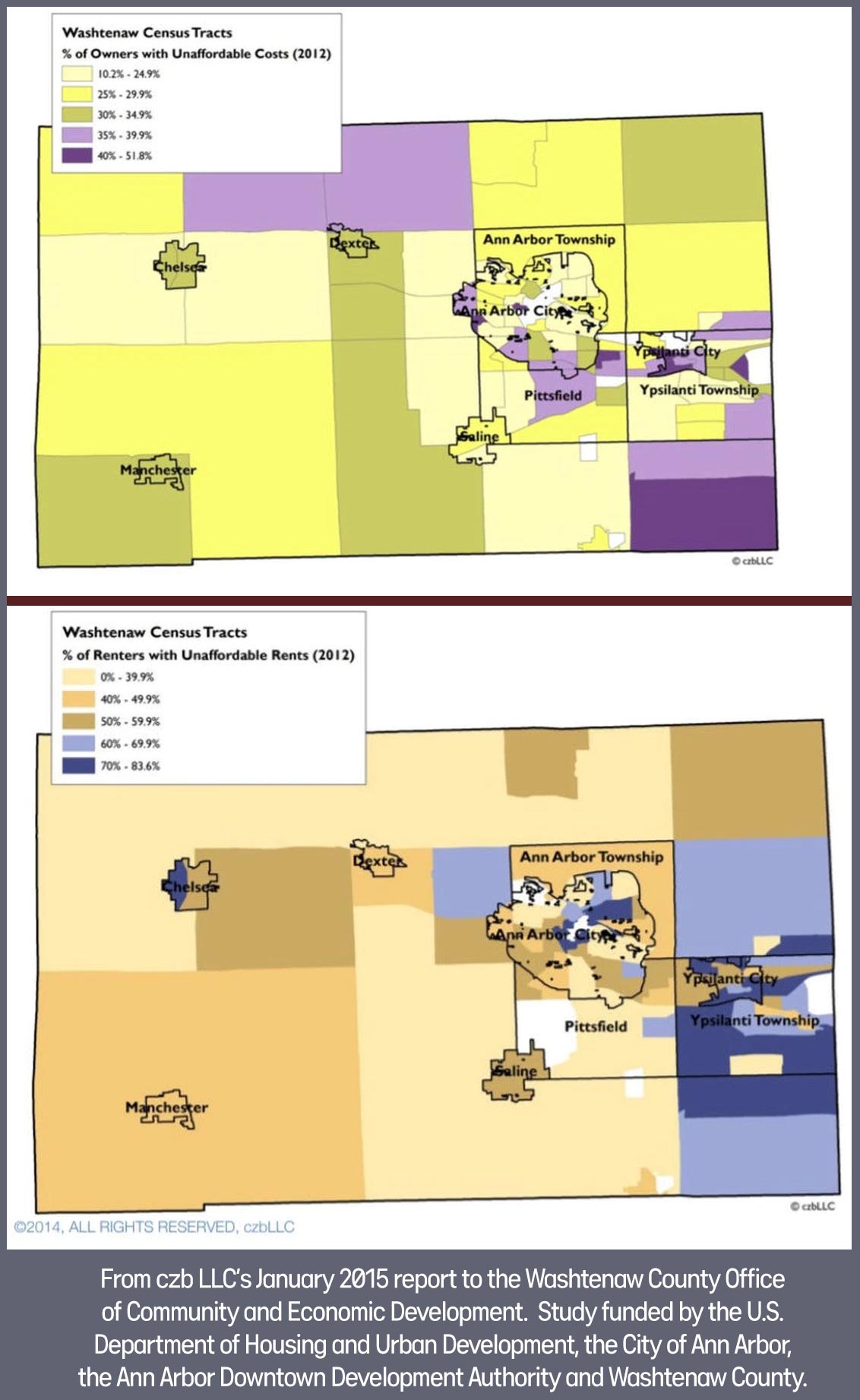 czbLLC Charts Unaffordable Rent Owning 2015report 1132w1842h