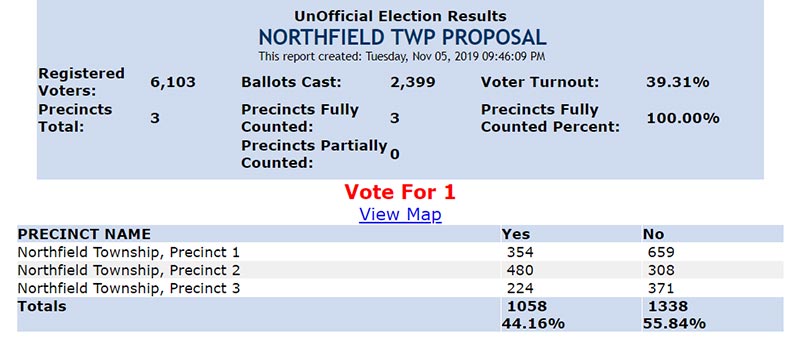 Pot Ban Referendum results 2019 11 05 800w351h