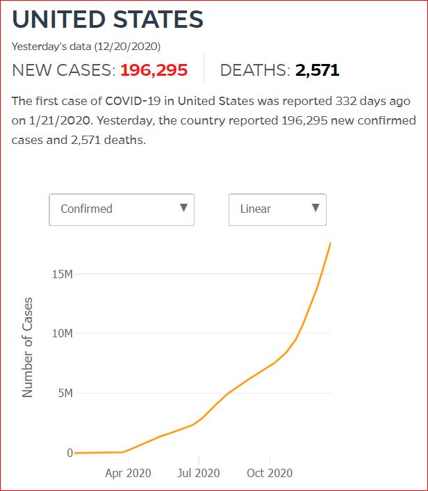 2020 12 19 Covid19 CasesAndDeaths