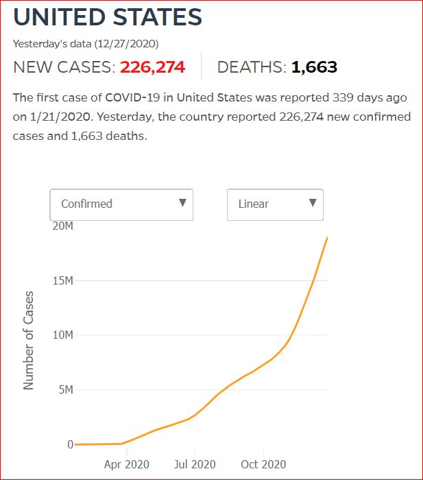 2020 12 26 Covid19 CasesAndDeaths