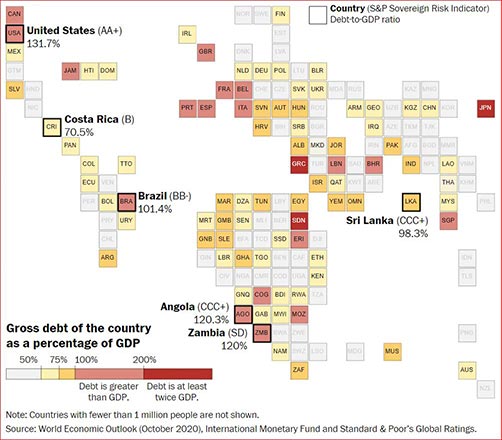 GlobalDebtCrisis 2021 01 10 WaPost 502w440h