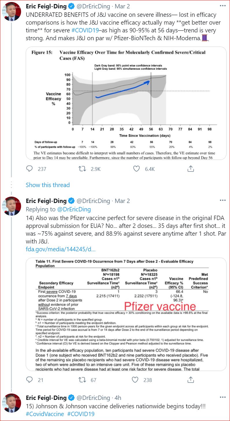 TweetOfDrEricFeigl Ding JnJVaccine 2021 03 03