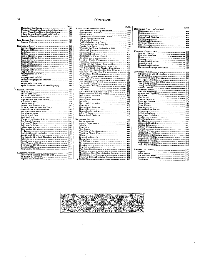 HistoryOfUpperPeninsula 1883 TOC pVI