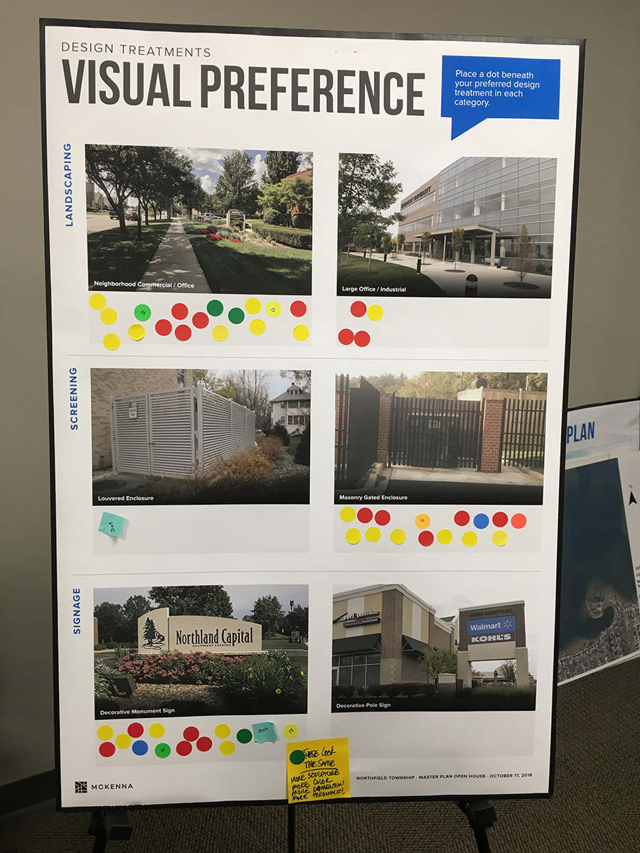 Visual Preference landscaping