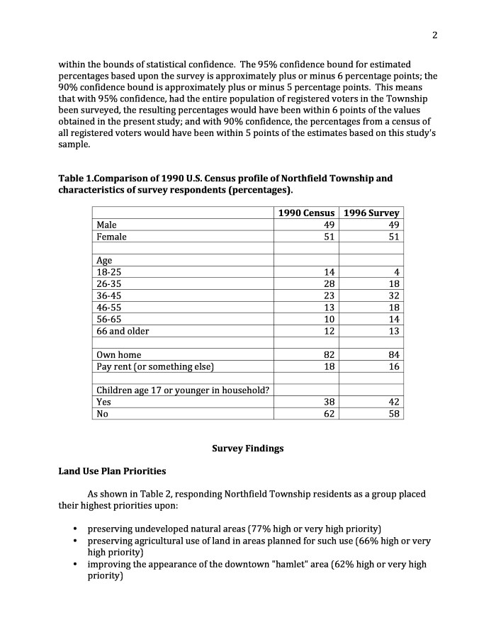 Northfield_Township_1996_Survey_Report_p02.jpg