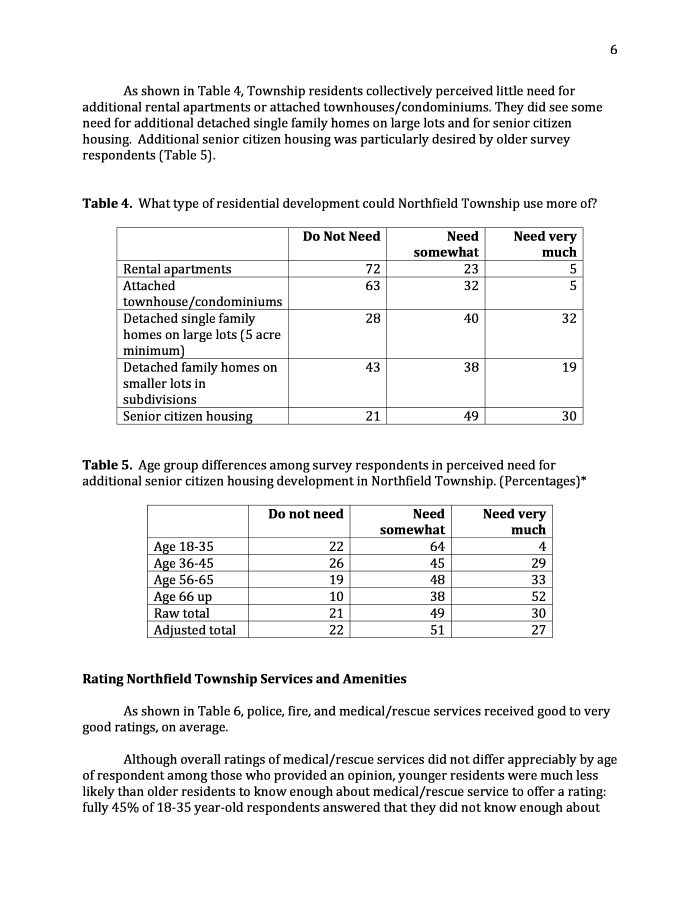 Northfield_Township_1996_Survey_Report_p06.jpg