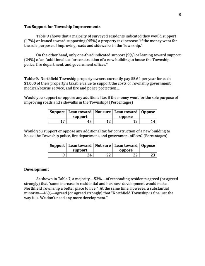 Northfield_Township_1996_Survey_Report_p08.jpg