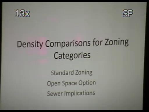 80 Acres TitleDensityComparisonsZoning