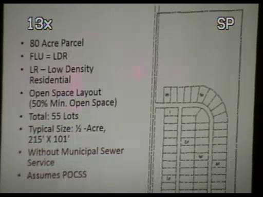 80 Acres option 5