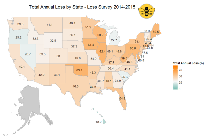 BeeHiveLossMap2015-680x464