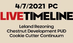 Only the Best Cookie Dough in our Cookie Cutter Plans